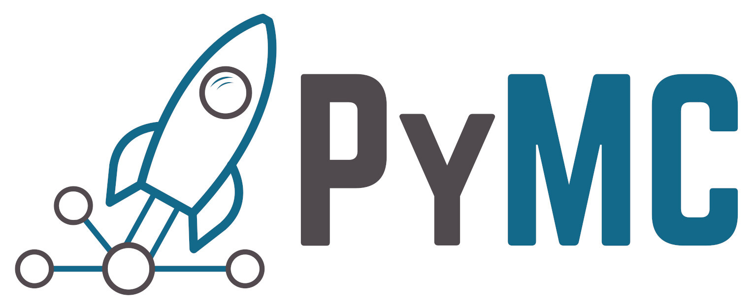 PyMC 8287 documentation - Home